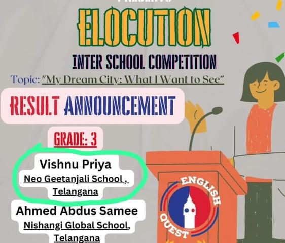 Congratulations Vishnu Priya